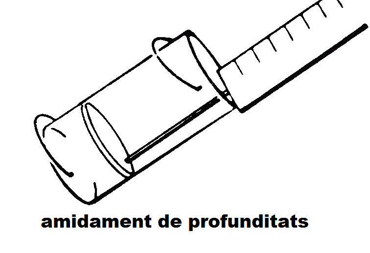 amidament profunditat