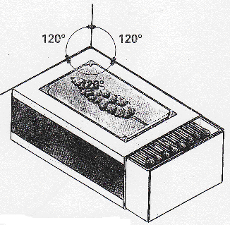 perspectiva isomètrica