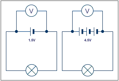 esquema voltímetre