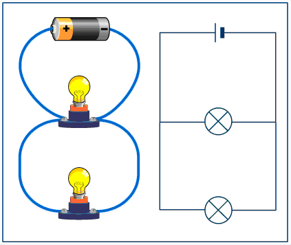 circuit en paral·lel