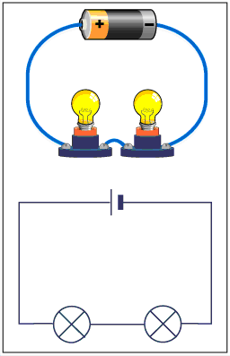 circuit en sèrie