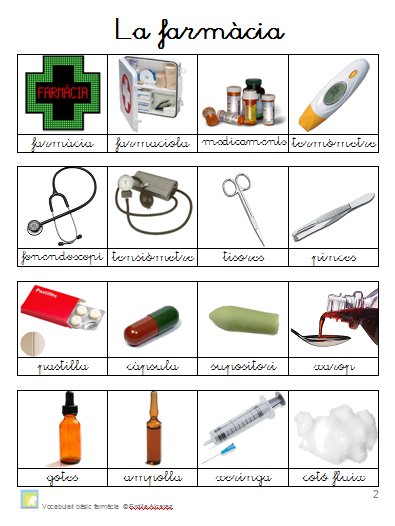 Vocabulari Farmàcia