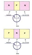 Esquema transistor