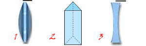 conv-prrism-diverg.gif