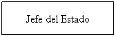 Cuadro de texto: Jefe del Estado
