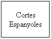 Cuadro de texto: Cortes
Espanyoles
