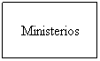 Cuadro de texto: Ministerios
