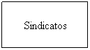 Cuadro de texto: Sindicatos
