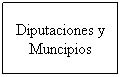 Cuadro de texto: Diputaciones y
Muncipios
