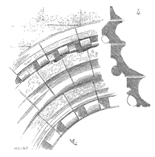 Arquivolta. Diccionaire raisonié de l'architecture francaise du XIe au XVe siècle. Eugène Viollet-le-Duc.