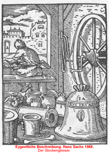 Mestre de fer senys al taller. Eygentliche Beschreibung. Hans Sach. 1543.