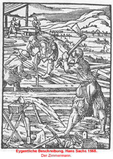 Fusters. Eygentliche Beschreibung. Hans Sach. 1543.