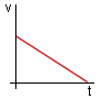 grafic_vt03.gif