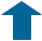 &Iacute;ndex
