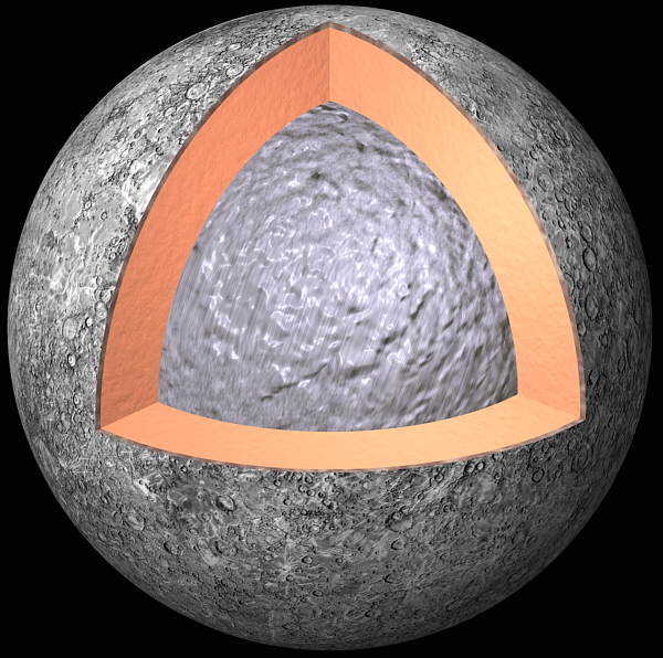 planeta mercurio feature