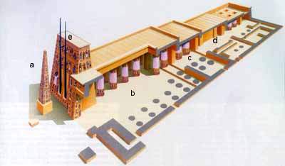 Esquema d'un temple egipci
