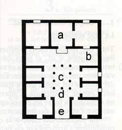 Domus