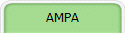 AMPA