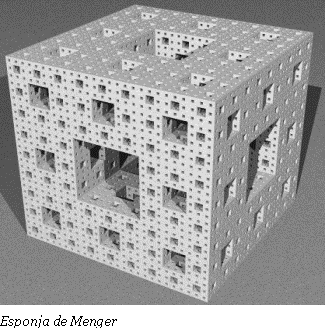 Cuadro de texto:    Esponja de Menger  