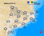 Avui fa..segons meteocat