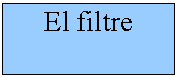 Quadre de text: El filtre