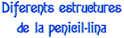 titdife.gif