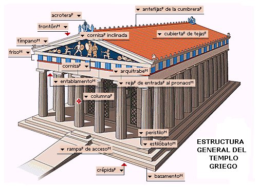 01a_temple_grec.jpg