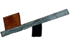 La palanca