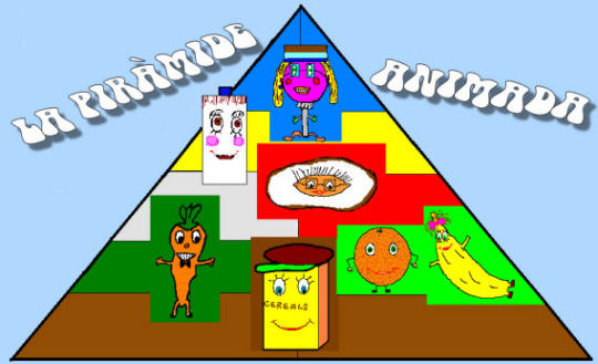 piramide_animada