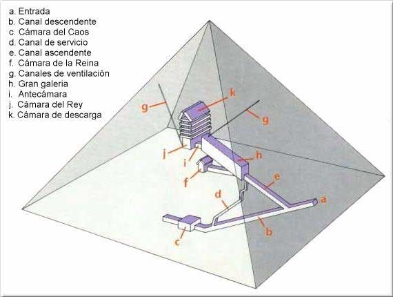 14a1 keops_plano1.jpg (570x430; 25697 bytes)