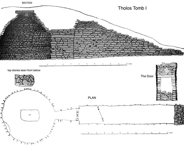 06 tholos_tomb.jpg (600x476; 51930 bytes)