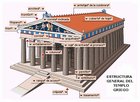 01a_temple_grec.jpg