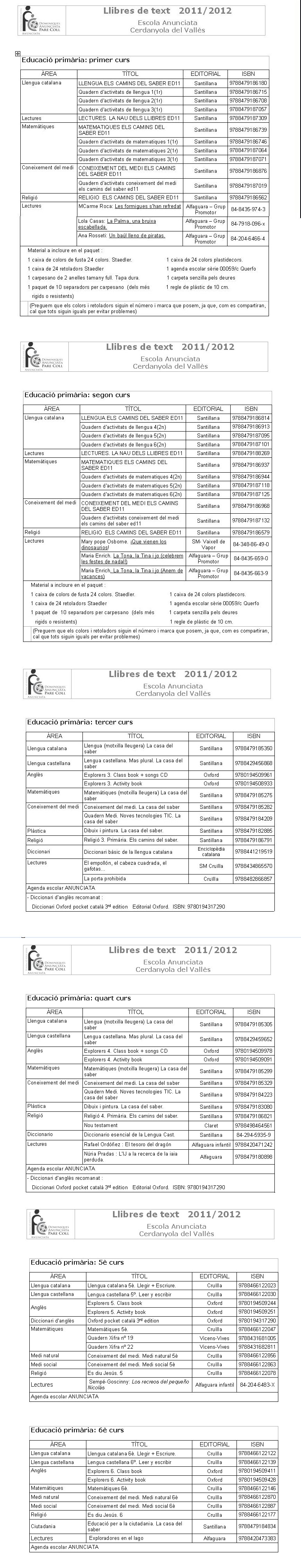 primaria