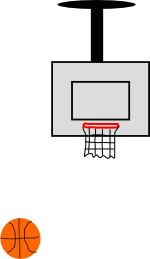 basquet