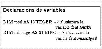 Cuadro de texto: Declaracions de variables

DIM total AS INTEGER --> sutilitzar la variable fent total%
DIM missatge AS STRING  --> sutilitzar la varible fent missatge$
