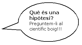 Llamada ovalada: Què és una hipòtesi? Preguntem-li al científic boig!!!    