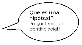 Llamada ovalada: Què és una hipòtesi? Preguntem-li al científic boig!!!    