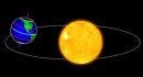Enciclopèdia de Meteorologia