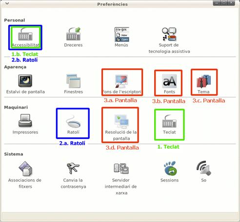 men Sistema | Configuraci de lescriptori