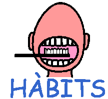 habits