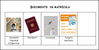 documents matrículacio