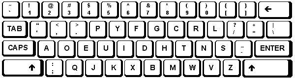 teclat QWERTY