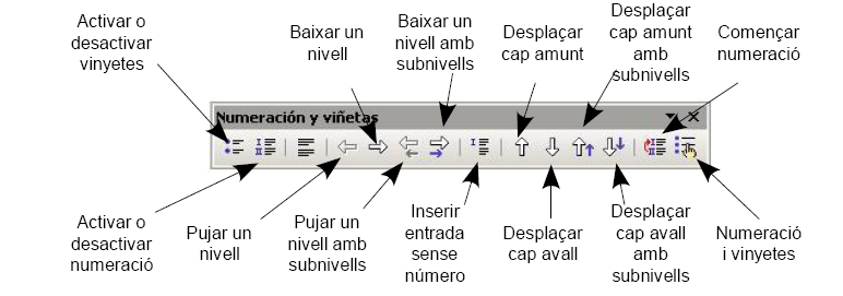 barra d'eines