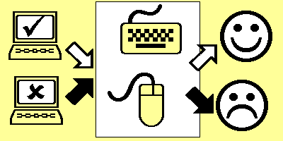 esquema inhibici de l'acci