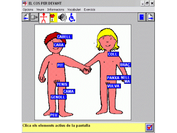 Esquema corporal -Infograf-