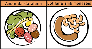 Els menjars -TocaToca-
