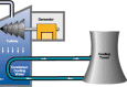 Pros i contres de l'energia nuclear