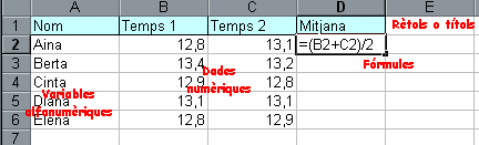 Full de càlcul Excel