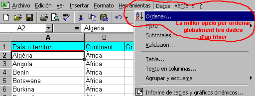 Ordenació de dades