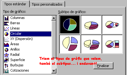 Per fer un gràfic (2)